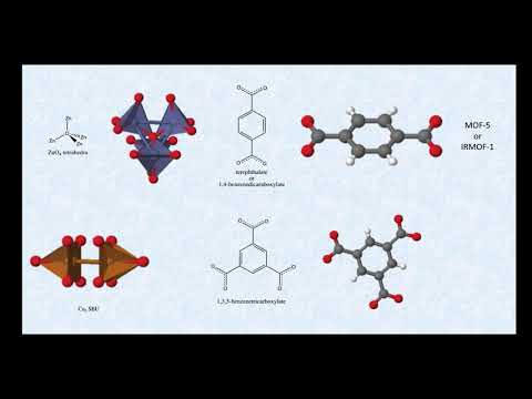 Metal Organic Framework