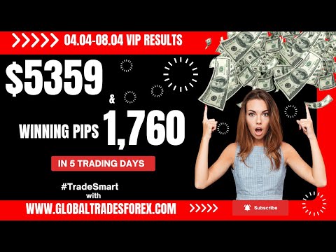 28.02-04.03 GTF VIP Premium Forex Signals Results/Over $5,000 in Profit in 5 trading days