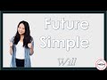 Future : Will - English Language