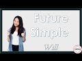 Future Simple Tense Quiz