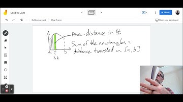 AP Calculus 6.1 Video 1 Estimating with Finite Sums
