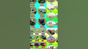 Real code 💥 Indian bike driving 3d all new cheat code update + plugin cheat code #shorts #ytshorts