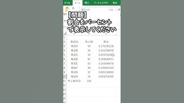 【Excel時短テク】数値をパーセントで表示する（ショートカットキー） #エクセル