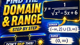 Domain and range of a function...