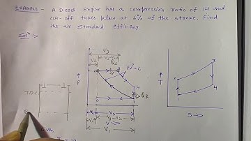 Numerical on Diesel Cycle