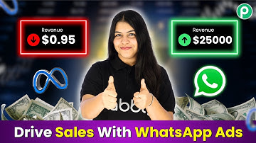 Learn to Create and Manage Your WhatsApp CTA Ads