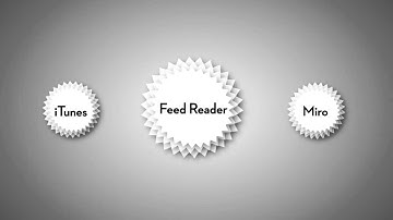 SmartWorks EZ Touch – Scan to Cloud