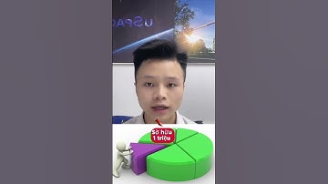 Cổ tức khủng 2025 😱 #video #dautu #tpbank #xuhuongyoutube #vairalvideo