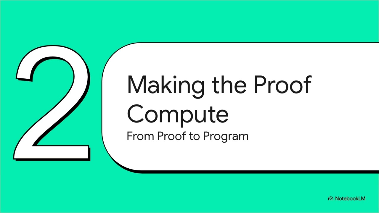 Proof Transformation and the Curry Howard Isomorphism
