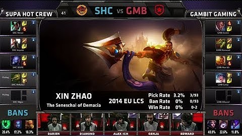 SUPA HOT CREW vs Gambit Gaming | Season 4 EU LCS Spring 2014 Week W10D2 G2 | SHC vs GMB Full game HD