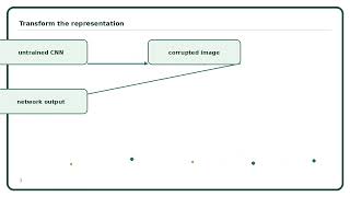 Deep Image Prior Explained Simply | AI Algorithm Guide Update