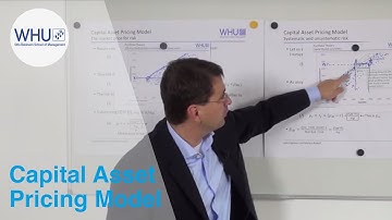 Capital Asset Pricing Model