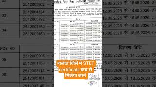 Nalanda Stet certificate distribution date out|STET certificate distribution date out|Stet 2025