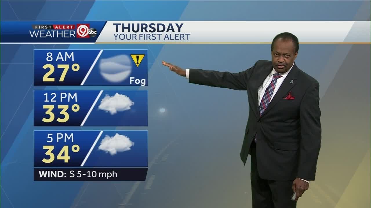 Clouds stick around Thursday - YouTube