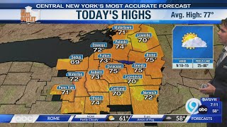 Storm Team Forecast: 7AM Sunday 9-6-26