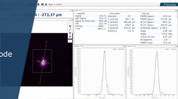 Femto Easy   STAR software   key features