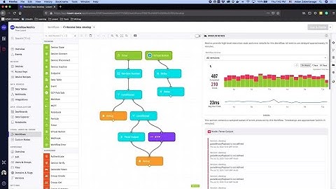 Losant Platform Update: Workflow Metrics and Dashboard Data Transformations