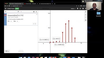 Binomial Distributions in Desmos