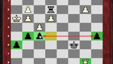 CHESS THREATS: Why is the threat often stronger than the execution?! (Chessworld.net)
