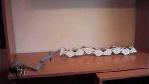 Cube Revolutions Explained !!