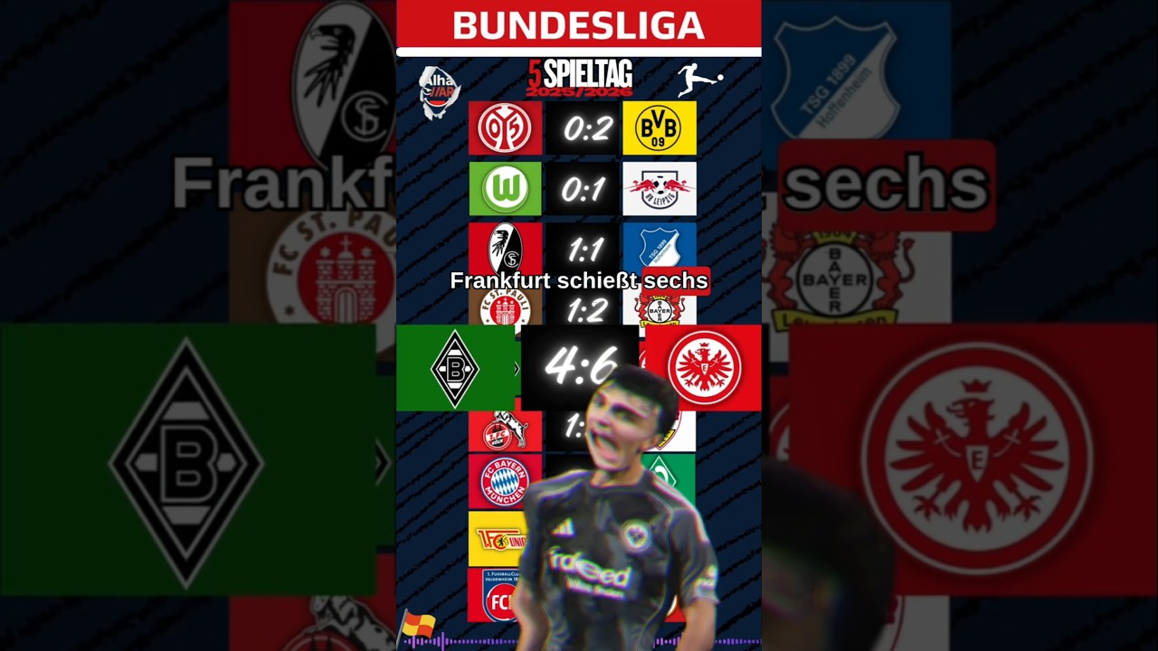 Lustige Highlights: 5. Bundesliga-Runde 2025/26 🎶⚡