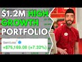 Zero to $1.2 Million Growth Portfolio || Best Stocks to Buy Now