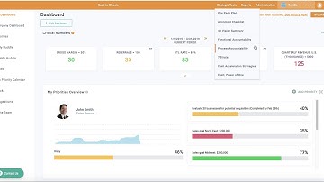 Functional Accountability and Process Accountability