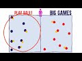 Dodgeball Explained: Play Ball Rule