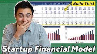 build a startup financial model | the ultimate guide with free template