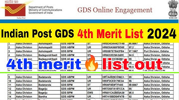 GDS 4th Merit List 2024 | India Post GDS 4th Merit List 2024 Kaise Dekhe ? GDS 4th List Pdf Download