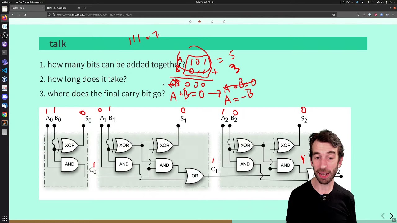 COMP2300: Digital Logic part 2