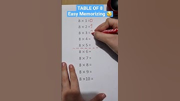 Multiplication Tricks To Make Mathematics Fun and Easy 😉 #math #table #mathtrick