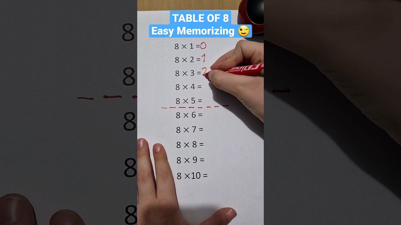 Multiplication Tricks To Make Mathematics Fun and Easy 😉 #math #table #mathtrick