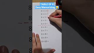 Multiplication Tricks To Make Mathematics Fun and Easy 😉 #math #table #mathtrick