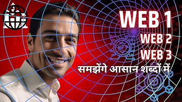 Web1 Web2 aur Web3.0 Kya Hai ? पूरी कहानी | Internet का Evolution Explained in Hindi | Crypto Bharat