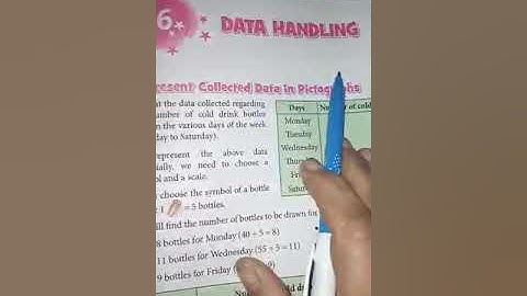 Class 4: Maths (Unit 16 - Data Handling) Exercise 16.1 / Page 148, 149