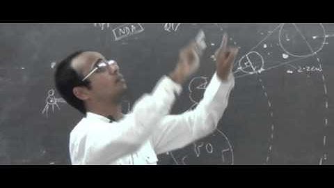 TRIGONOMETRY-I-MATHS MADE EASY-WORKSHOP-Deepankar Banik ,SIDDHANTCC NAGPUR