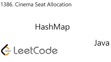 LeetCode 1386 | Cinema Seat Allocation | HashMap | Java