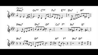 Freight Trane Jazz Solo Transcription Ayumi Koketsu纐纈歩美