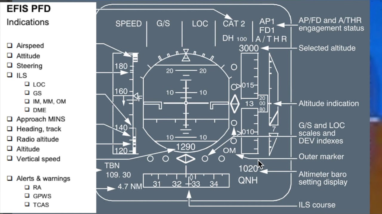 EFIS PFD - YouTube