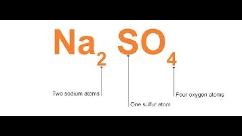 Counting Atoms Instructions