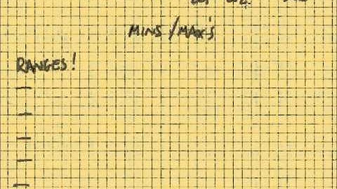 GMAT 13th Edition Official Guide Problem Solving 80