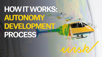 Autonomy Explained: Autonomy Development Process