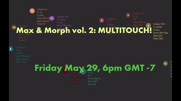 Max and Morph Vol 2: Multitouch - Teaser