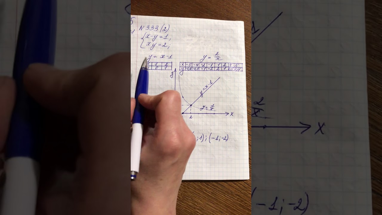 333(2) - YouTube