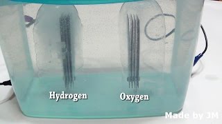 Water Electrolysis Kit(hydrogen and oxygen separated)