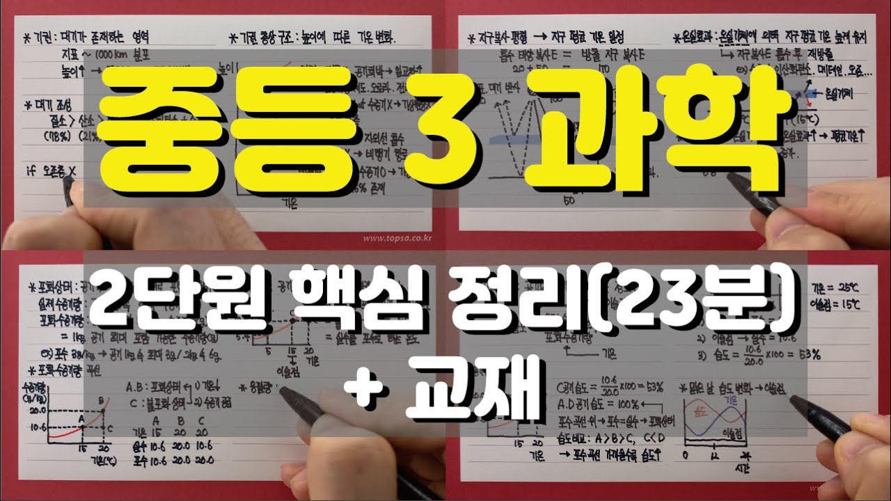 [중3 과학] 2단원(기권과 날씨) 핵심정리(23분) + 교재