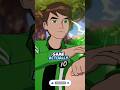 Ben 10 is Finally in Fortnite!