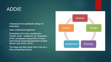 Delving into Instructional Design Models: Five instructional design models