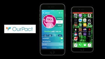 Ourpact app Demo